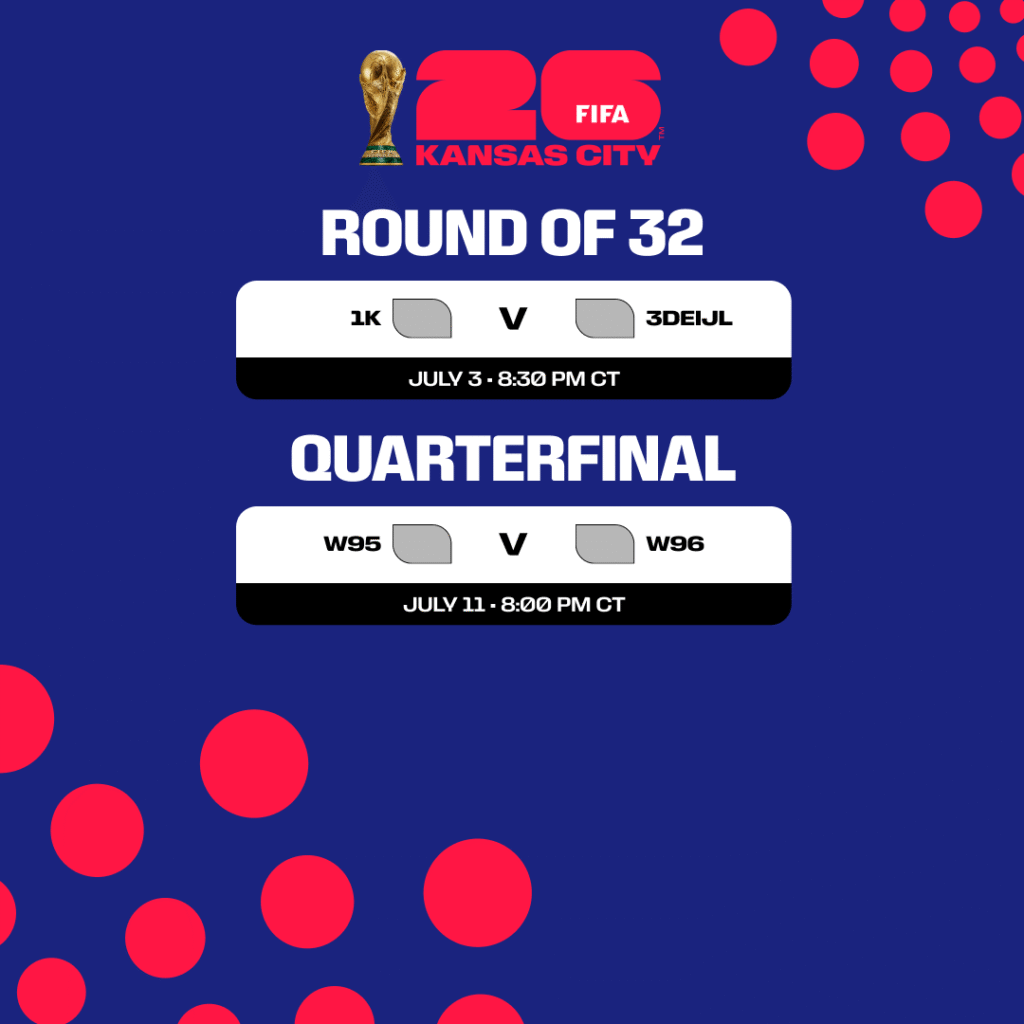 Round of 32 & Quarterfinal Schedule for World Cup 2026 in KC